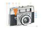 Agfa Optima III Anleitung DE 1958-0004.jpg
